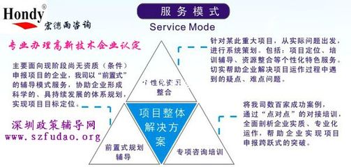 深圳市高新技術(shù)企業(yè)認定條件詳解
